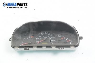 Километраж за Kia Rio Estate I (07.2000 - 04.2006) 1.5 16V, 98 к.с.