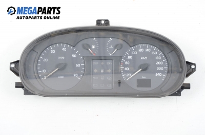 Километраж за Renault Megane I Classic Sedan (09.1996 - 08.2003) 1.6 e (LA0F, LA0S), 90 к.с.