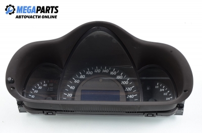 Километраж за Mercedes-Benz C-Class Coupe (CL203) (03.2001 - 06.2007) C 220 CDI (203.706), 143 к.с.