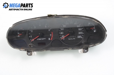 Километраж за Hyundai Lantra II Wagon (02.1996 - 10.2000) 1.6 16V, 114 к.с.