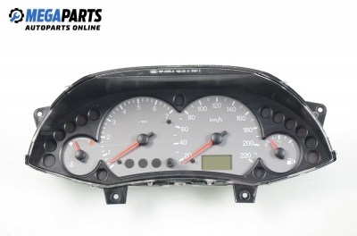 Километраж за Ford Focus I Hatchback (10.1998 - 12.2007) 1.6 16V, 100 к.с.