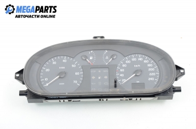 Километраж за Renault Megane I Grandtour (03.1999 - 08.2003) 1.9 dTi (KA0N), 98 к.с.