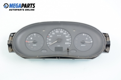 Километраж за Renault Kangoo Van (08.1997 - 02.2008) D 65 1.9 (KC0E, KC02, KC0J, KC0N), 64 к.с.