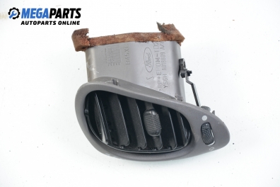 Духалка парно за Ford Fiesta IV Hatchback (08.1995 - 09.2002)