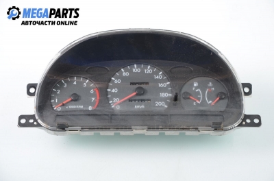Километраж за Hyundai Accent I Hatchback (10.1994 - 01.2000) 1.3, 75 к.с.