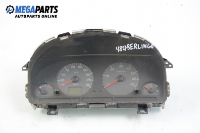 Километраж за Citroen Berlingo Pick-Up / Van I (07.1996 - 04.2008) 1.9 D (MFWJZ), 70 к.с.