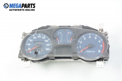 Километраж за Toyota RAV4 I SUV (01.1994 - 09.2000) 2.0 4WD, 129 к.с.