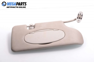 Сенник за Mini Hatchback (R50, R53) (06.2001 - 09.2006), позиция: дясна