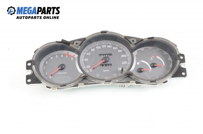 Километраж за Hyundai Coupe Coupe Facelift (08.1999 - 04.2002) 1.6 i 16V, 107 к.с.