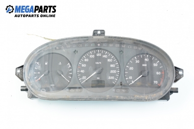 Километраж за Renault Megane Scenic (10.1996 - 12.2001) 1.6 e (JA0F), 90 к.с.