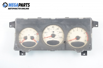 Километраж за Chrysler PT Cruiser Hatchback (06.2000 - 12.2010) 2.4, 150 к.с.