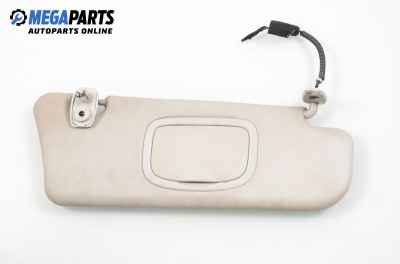 Сенник за Fiat Stilo Hatchback (10.2001 - 11.2010), позиция: дясна