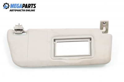 Сенник за Mercedes-Benz C-Class Coupe (CL203) (03.2001 - 06.2007), позиция: дясна