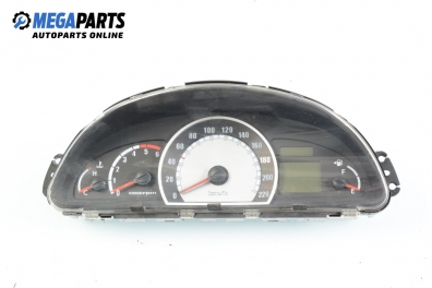 Километраж за Hyundai Matrix Minivan (06.2001 - 08.2010) 1.5 CRDi VGT, 110 к.с.