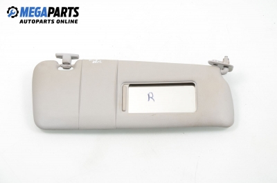 Сенник за BMW 3 Series E46 Compact (06.2001 - 02.2005), позиция: дясна