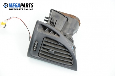 Духалка парно за Citroen C5 I Break (06.2001 - 08.2004)