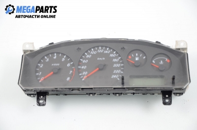 Километраж за Nissan Primera Traveller II (06.1996 - 01.2002) 1.8 16V, 114 к.с.