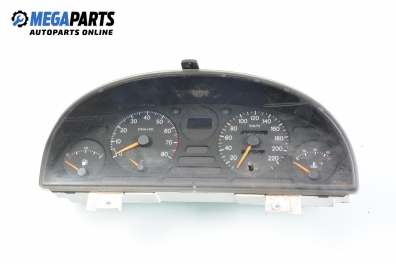 Километраж за Citroen Evasion Minivan (06.1994 - 07.2002) 2.0 Turbo C.T., 147 к.с.