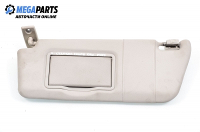 Сенник за Mercedes-Benz C-Class Coupe (CL203) (03.2001 - 06.2007), позиция: лява