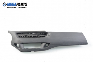 Духалки парно за Citroen C3 Hatchback II (11.2009 - 07.2016)