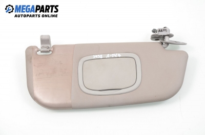 Сенник за Alfa Romeo 147 Hatchback (2000-11-01 - 2010-03-01), позиция: дясна