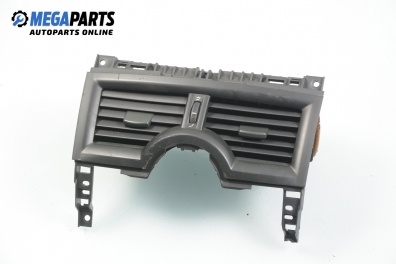 Духалки парно за Renault Megane II Hatchback (07.2001 - 10.2012)