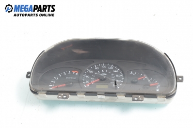 Километраж за Kia Rio Estate I (07.2000 - 04.2006) 1.5 16V, 98 к.с., № 0K33C55430C