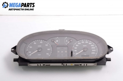Километраж за Renault Megane I Grandtour (03.1999 - 08.2003) 1.6 16V (KA0B, KA04, KA11), 107 к.с.