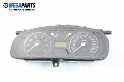 Километраж за Renault Laguna II Hatchback (03.2001 - 12.2007) 2.0 16V IDE (BG0N), 140 к.с.
