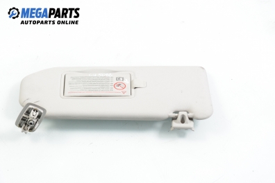 Сенник за Citroen C4 Hatchback II (11.2009 - ...), позиция: дясна