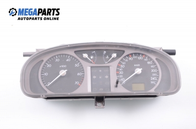 Километраж за Renault Laguna II Grandtour (03.2001 - 12.2007) 1.8 16V, 121 к.с.