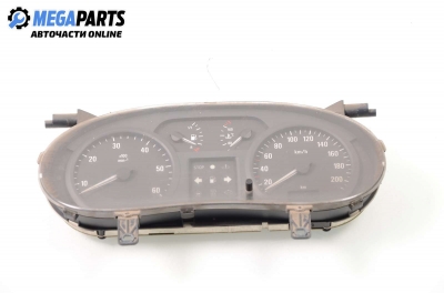Километраж за Opel Vivaro A Box (08.2001 - 02.2014) 1.9 DI, 80 к.с.