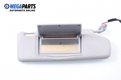 Сенник за Volvo V40 Estate (07.1995 - 06.2004), позиция: дясна