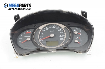 Километраж за Hyundai Tucson SUV (06.2004 - 11.2010) 2.0 CRDi 4WD, 113 к.с.