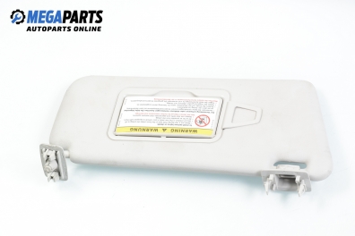 Сенник за Mercedes-Benz A-Class Hatchback (W169) (09.2004 - 06.2012), позиция: дясна