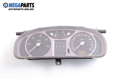 Километраж за Renault Laguna II Grandtour (03.2001 - 12.2007) 1.9 dCi (KG0G), 120 к.с.