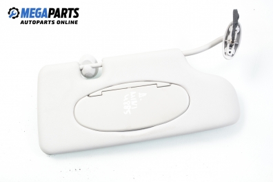 Сенник за Mini Hatchback (R50, R53) (06.2001 - 09.2006), позиция: дясна