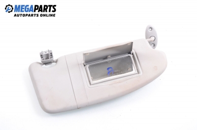 Сенник за Ford Focus II Hatchback (07.2004 - 09.2012), позиция: дясна