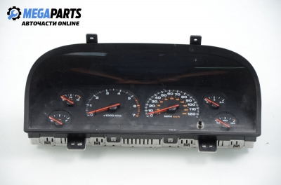 Километраж за Jeep Grand Cherokee SUV II (09.1998 - 09.2005) 4.0 4x4, 190 к.с.