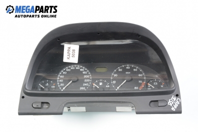 Километраж за Lancia Kappa Sedan (08.1994 - 10.2001) 2.0 20V (838AA1AA), 146 к.с.