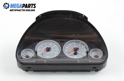 Километраж за BMW X5 Series E53 (05.2000 - 12.2006) 4.4 i, 286 к.с.