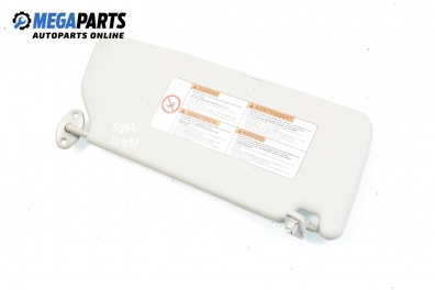 Сенник за Suzuki Ignis II Hatchback (08.2003 - 12.2007), позиция: дясна