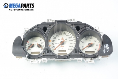 Километраж за Mercedes-Benz SLK-Class Cabrio (R170) (04.1996 - 04.2004) 200 (170.435), 136 к.с.