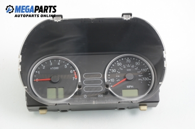 Километраж за Ford Fiesta V Hatchback (11.2001 - 03.2010) 1.4 16V, 80 к.с., № 4S6F-10849