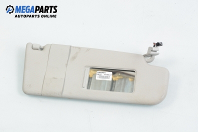 Сенник за Volkswagen Passat Variant B6 (08.2005 - 11.2011), позиция: дясна