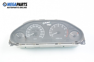 Километраж за Mitsubishi Galant V Sedan (11.1992 - 12.1998) 1.8 (E52A), 116 к.с.