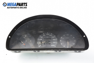 Километраж за Fiat Punto Hatchback (09.1993 - 09.1999) 55 1.1, 54 к.с.