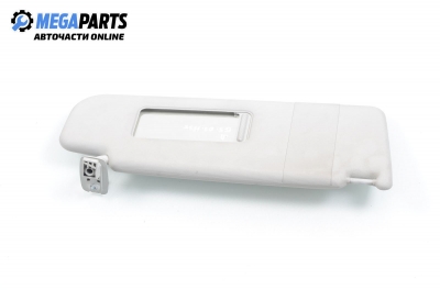 Сенник за Volkswagen Golf V Hatchback (10.2003 - 02.2009), позиция: дясна