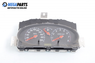 Километраж за Nissan Micra III Hatchback (01.2003 - 06.2010) 1.2 16V, 80 к.с.