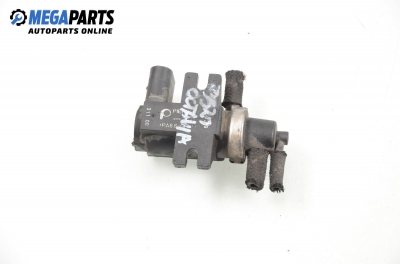 Вакуум клапан за Skoda Octavia I Combi (07.1998 - 12.2010) 1.9 TDI, 110 к.с.